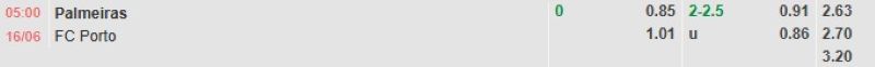 ti-le-keo-tran-palmeiras-vs-porto